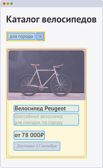 Блоки и элементы для выбранного фильтра и карточки товара