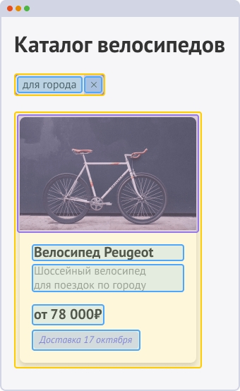 Блоки и элементы для выбранного фильтра и карточки товара