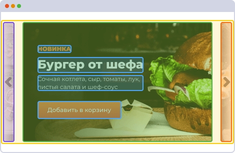 Блоки и элементы для сложного слайдера