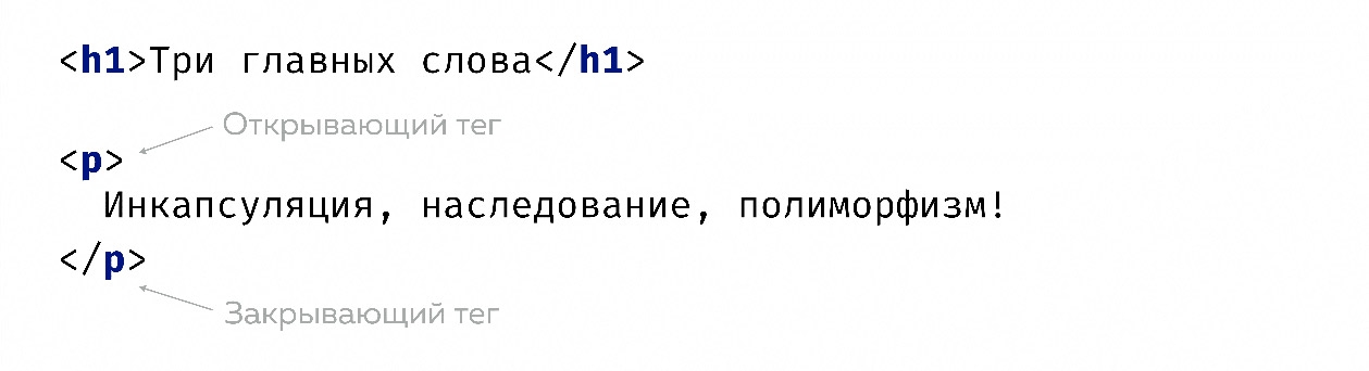 Парные теги