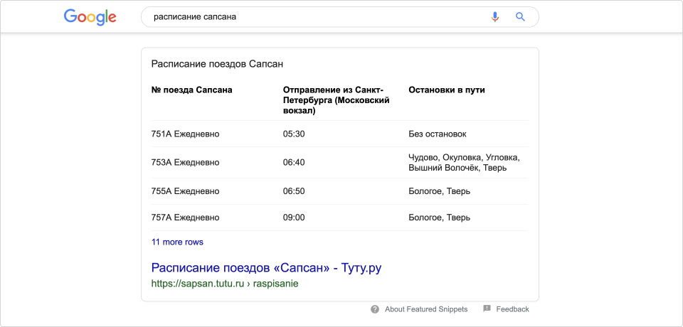Выдача Туту.ру по запросу расписание сапсана