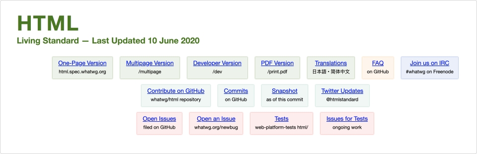 Актуальная, единая спецификация