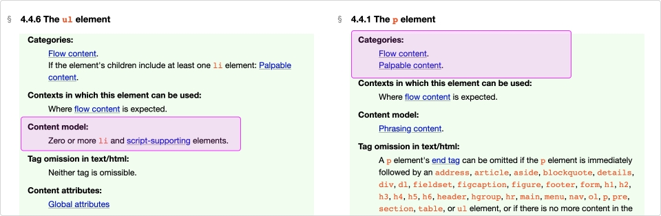 Значение полей Content model тега ul и Categories тега p