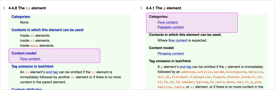 Значение полей Content model тега li и Categories тега p