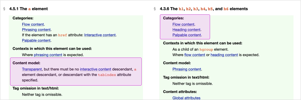 Прозрачная модель контента